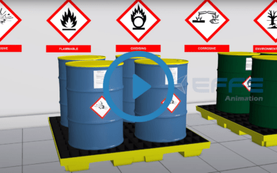 Portfolio: Customized Animated Chemical Safety Videos by EFFE | 3D Animation Company